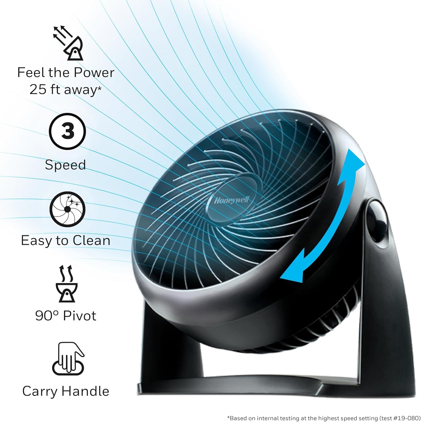 Turboforce Fan, 11" Compact Table or Floor Air Circulator Fan